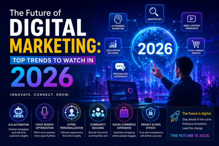 The Future of Digital Marketing: Top Trends to Watch in 2026